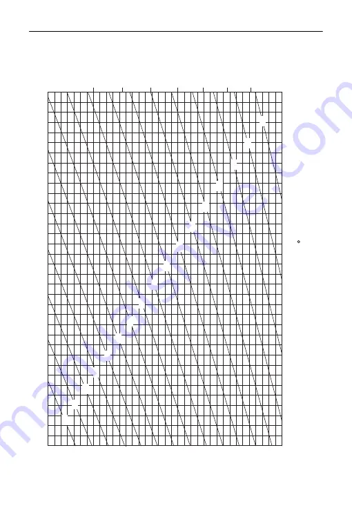 Sokkia CX-62 Operator'S Manual Download Page 268