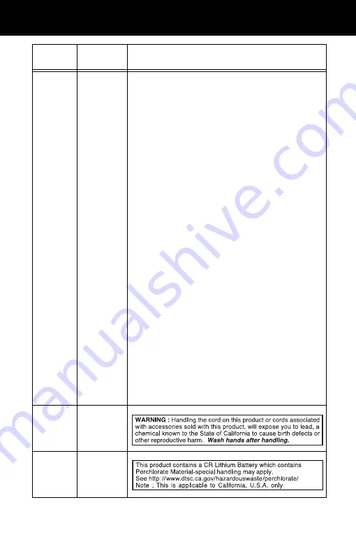 Sokkia CX-62 Operator'S Manual Download Page 310