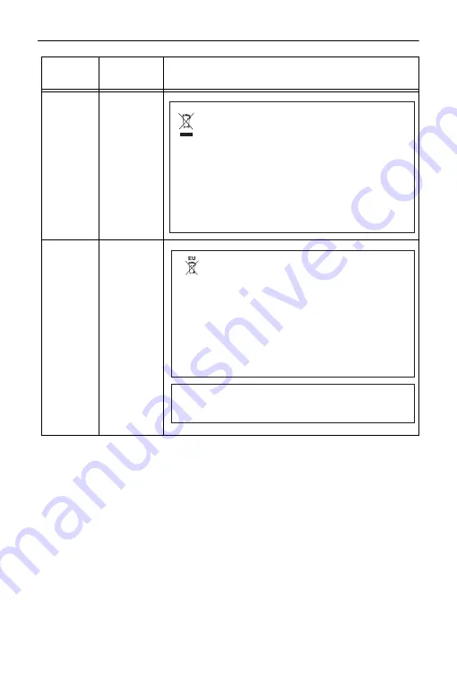 Sokkia CX-62 Operator'S Manual Download Page 313