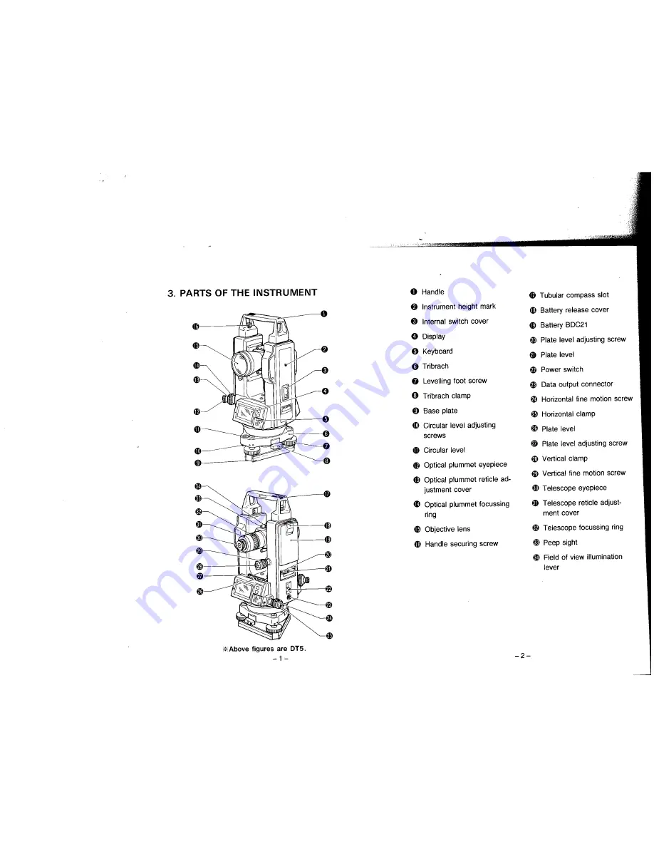 Sokkia DT5 Operating Manual Download Page 5