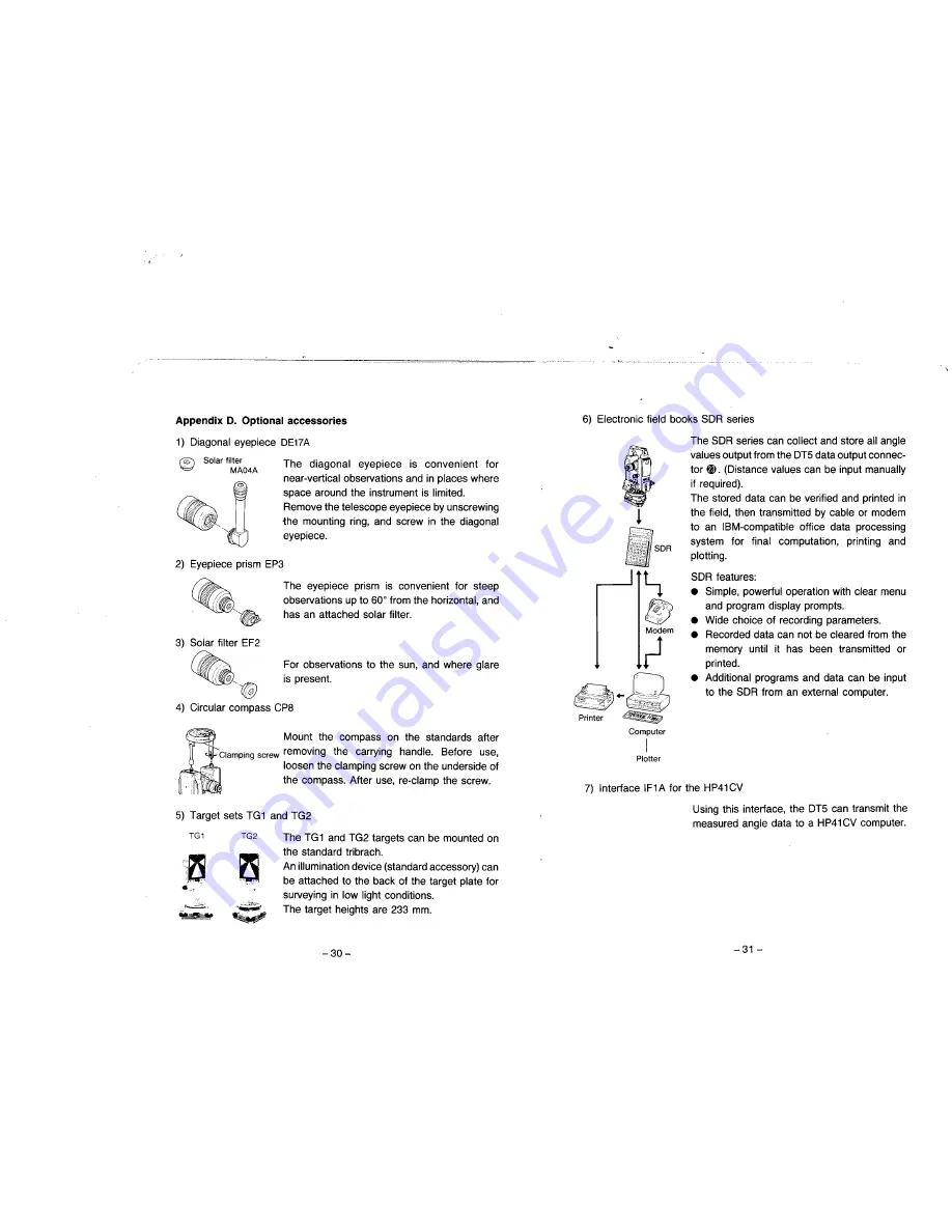 Sokkia DT5 Operating Manual Download Page 20