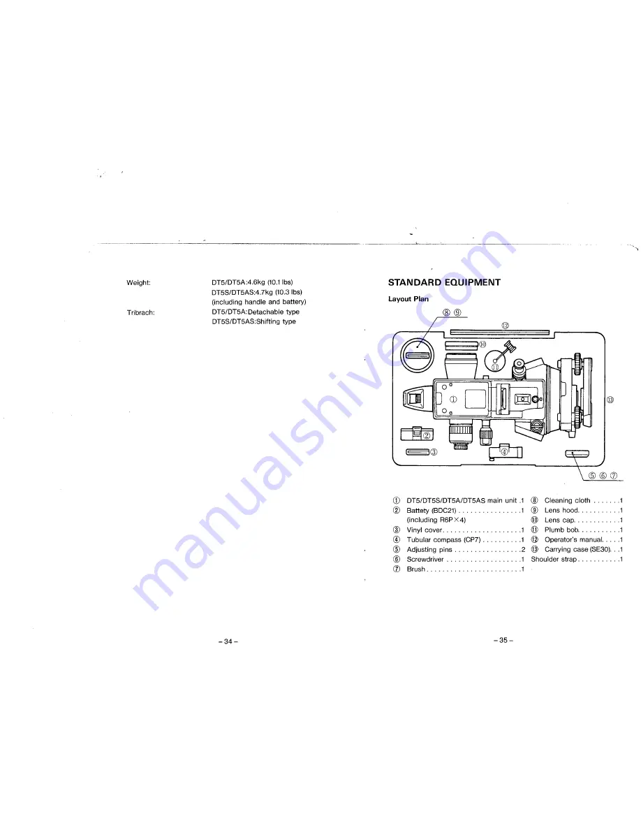 Sokkia DT5 Operating Manual Download Page 22