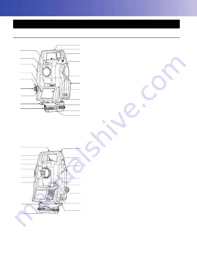 Sokkia DX Series Operator'S Manual Download Page 16