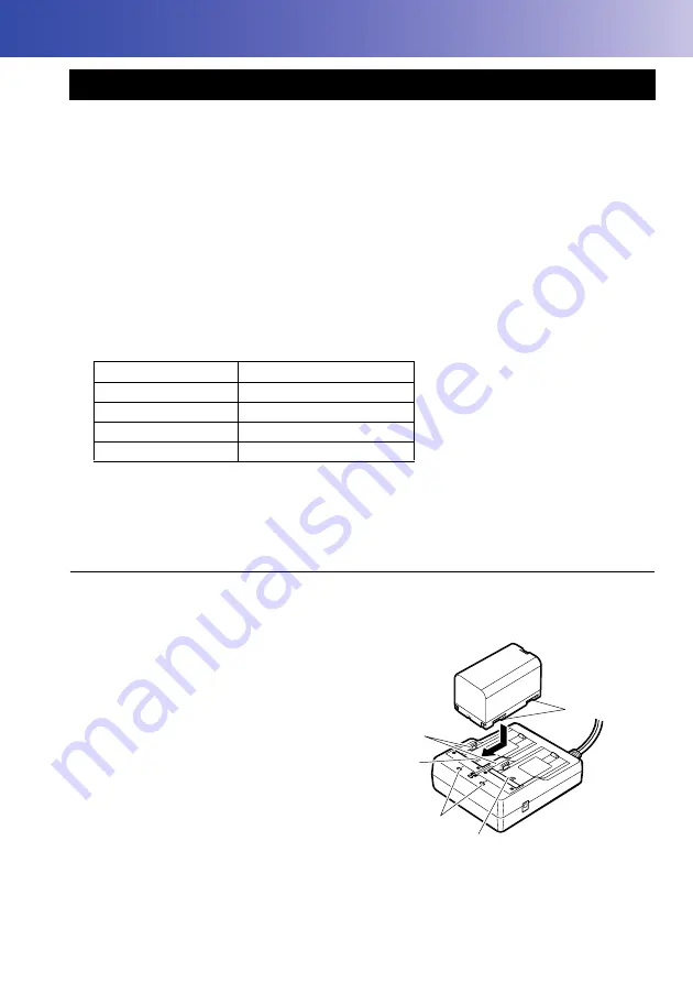 Sokkia DX Series Operator'S Manual Download Page 39