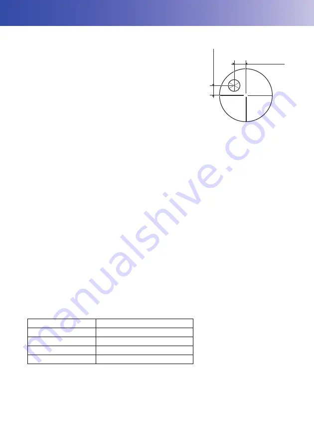 Sokkia DX Series Operator'S Manual Download Page 60