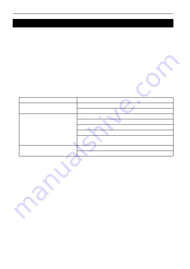 Sokkia DX Series Operator'S Manual Download Page 78