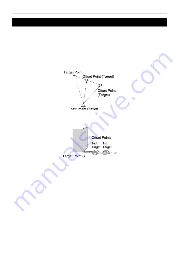 Sokkia DX Series Operator'S Manual Download Page 114