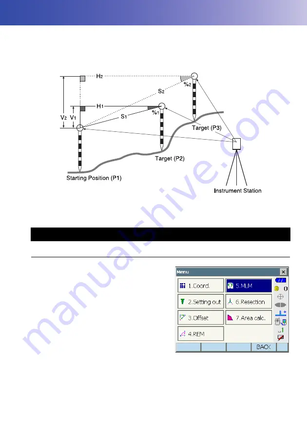 Sokkia DX Series Operator'S Manual Download Page 117