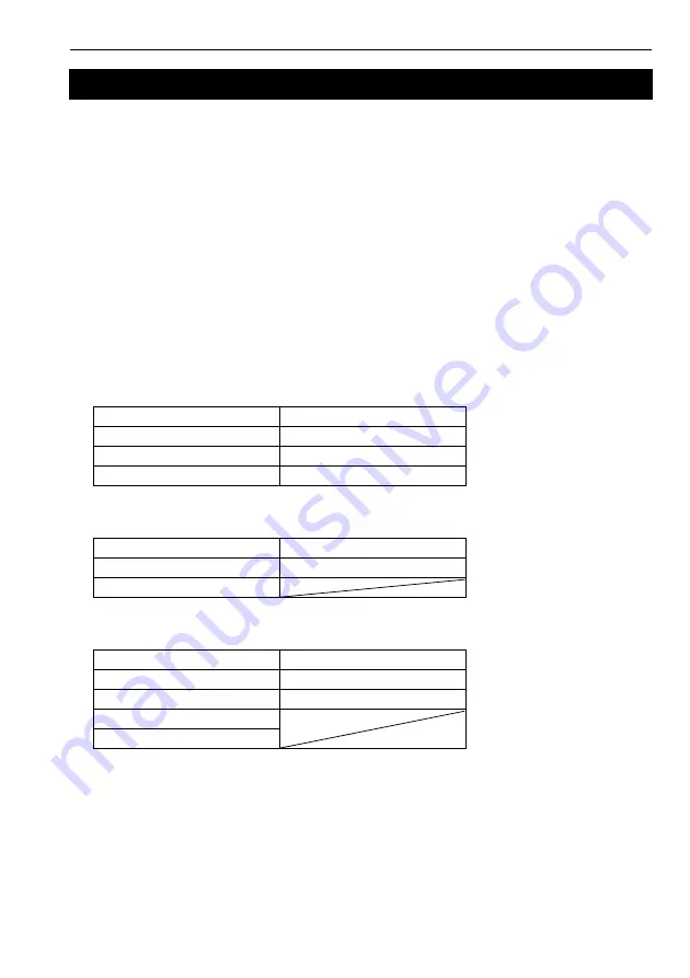 Sokkia DX Series Operator'S Manual Download Page 135