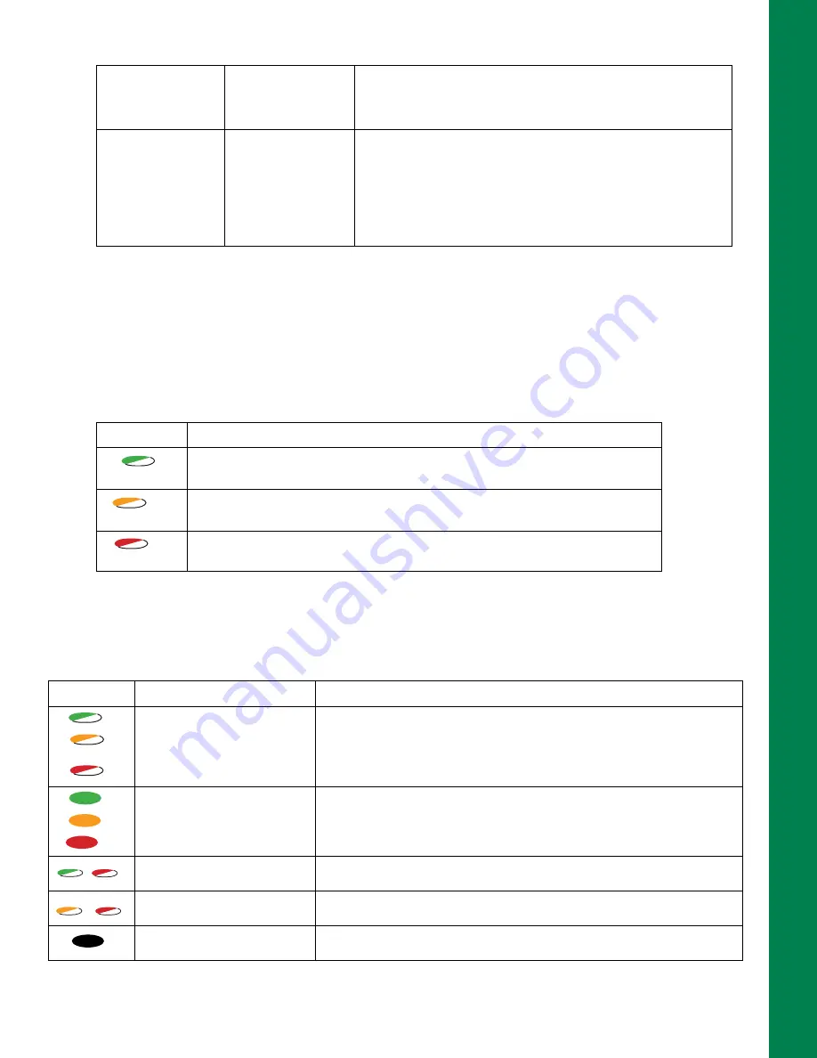 Sokkia GCX2 Operator'S Manual Download Page 17