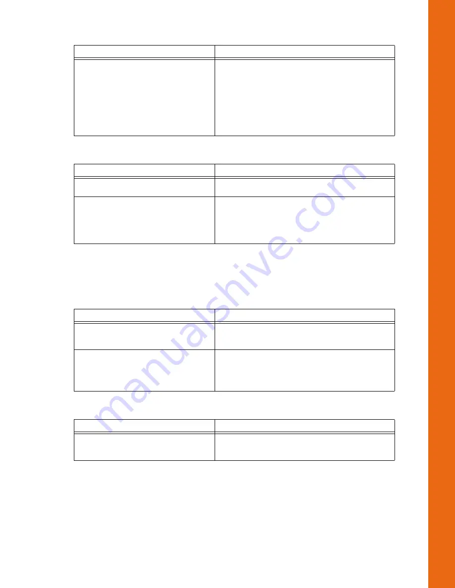 Sokkia GCX2 Operator'S Manual Download Page 38