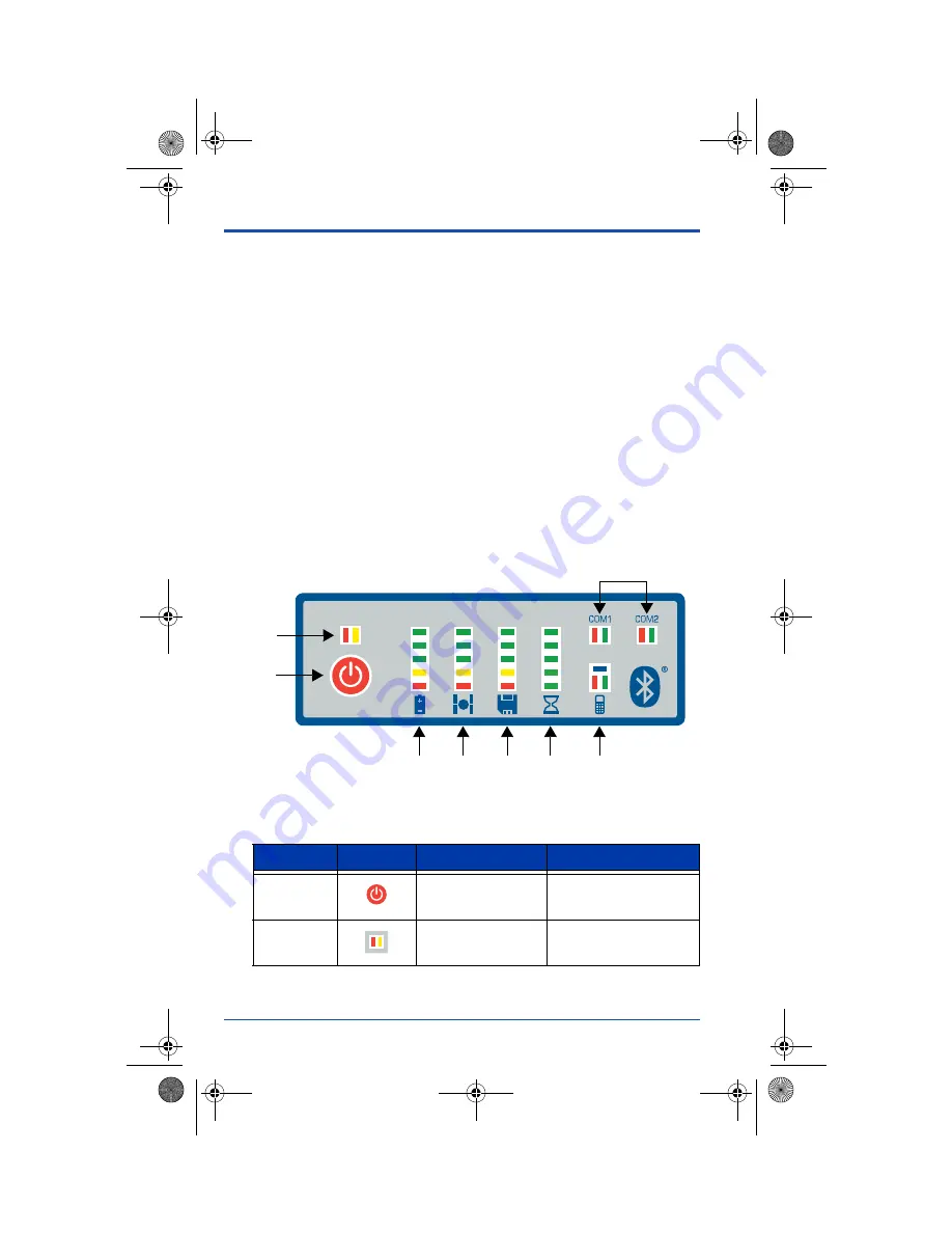 Sokkia GSR1700 CSX Operation Manual Download Page 30