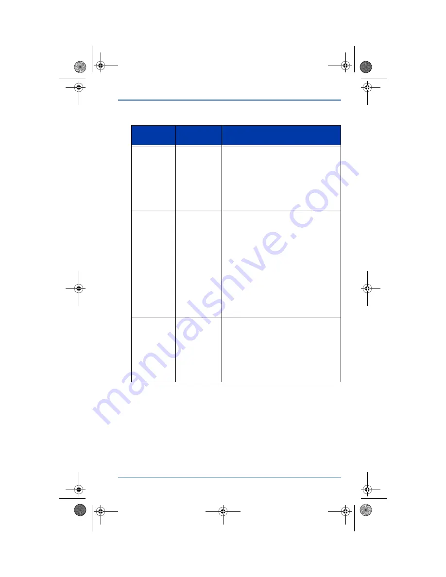 Sokkia GSR1700 CSX Operation Manual Download Page 33