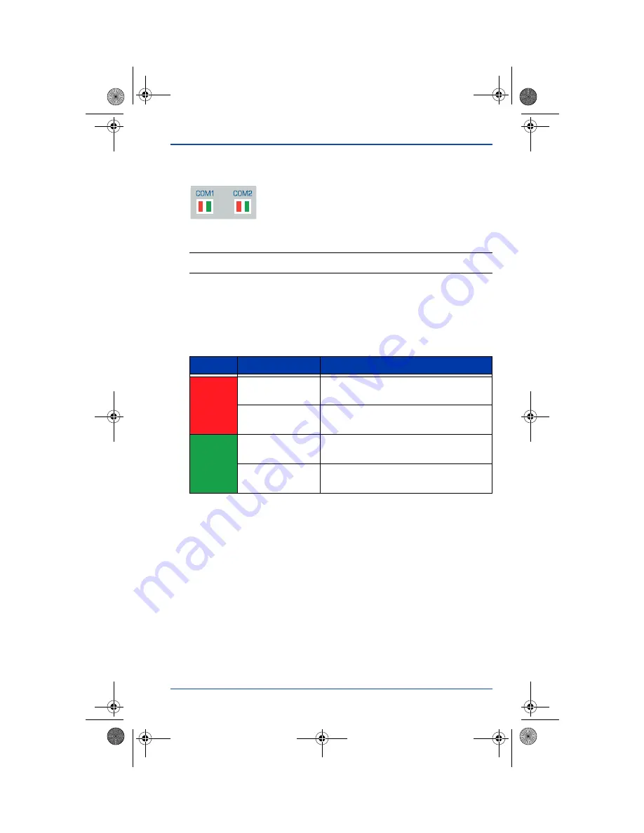 Sokkia GSR1700 CSX Operation Manual Download Page 43