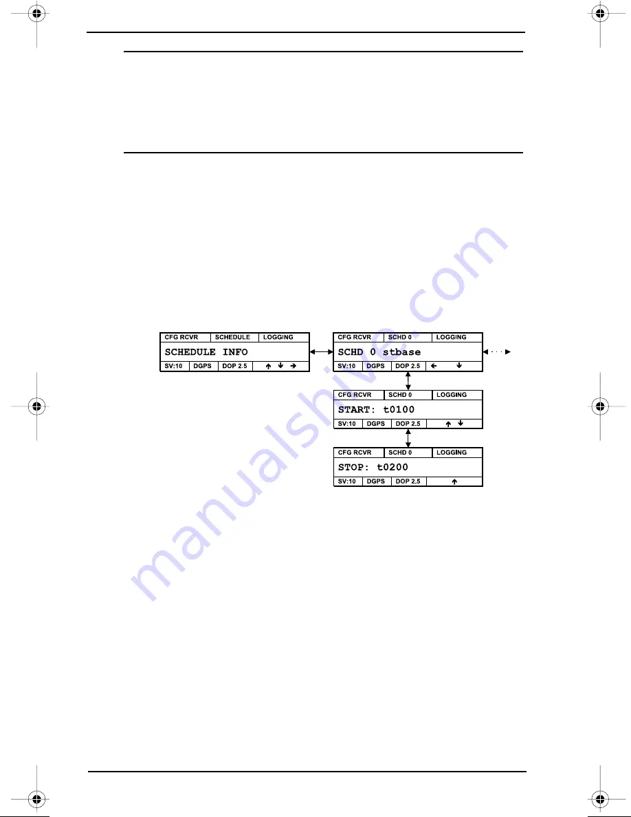 Sokkia GSR2600 Operation Manual Download Page 70