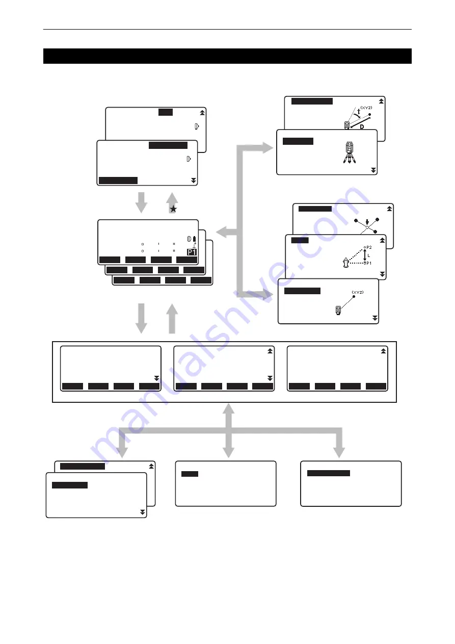 Sokkia im-101 Operator'S Manual Download Page 18