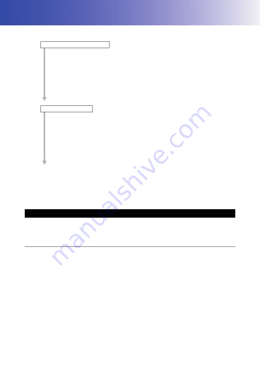 Sokkia im-101 Operator'S Manual Download Page 50