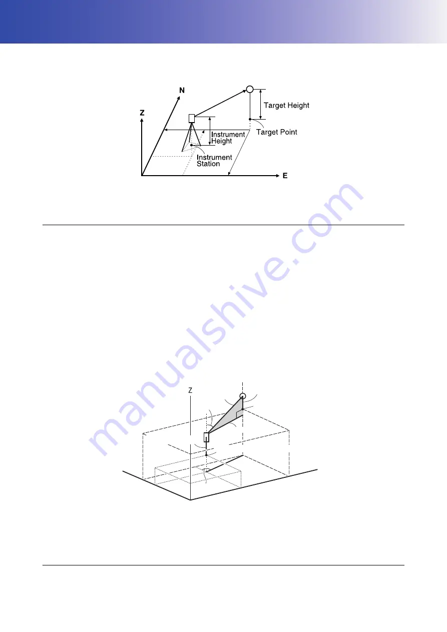 Sokkia im-101 Operator'S Manual Download Page 64