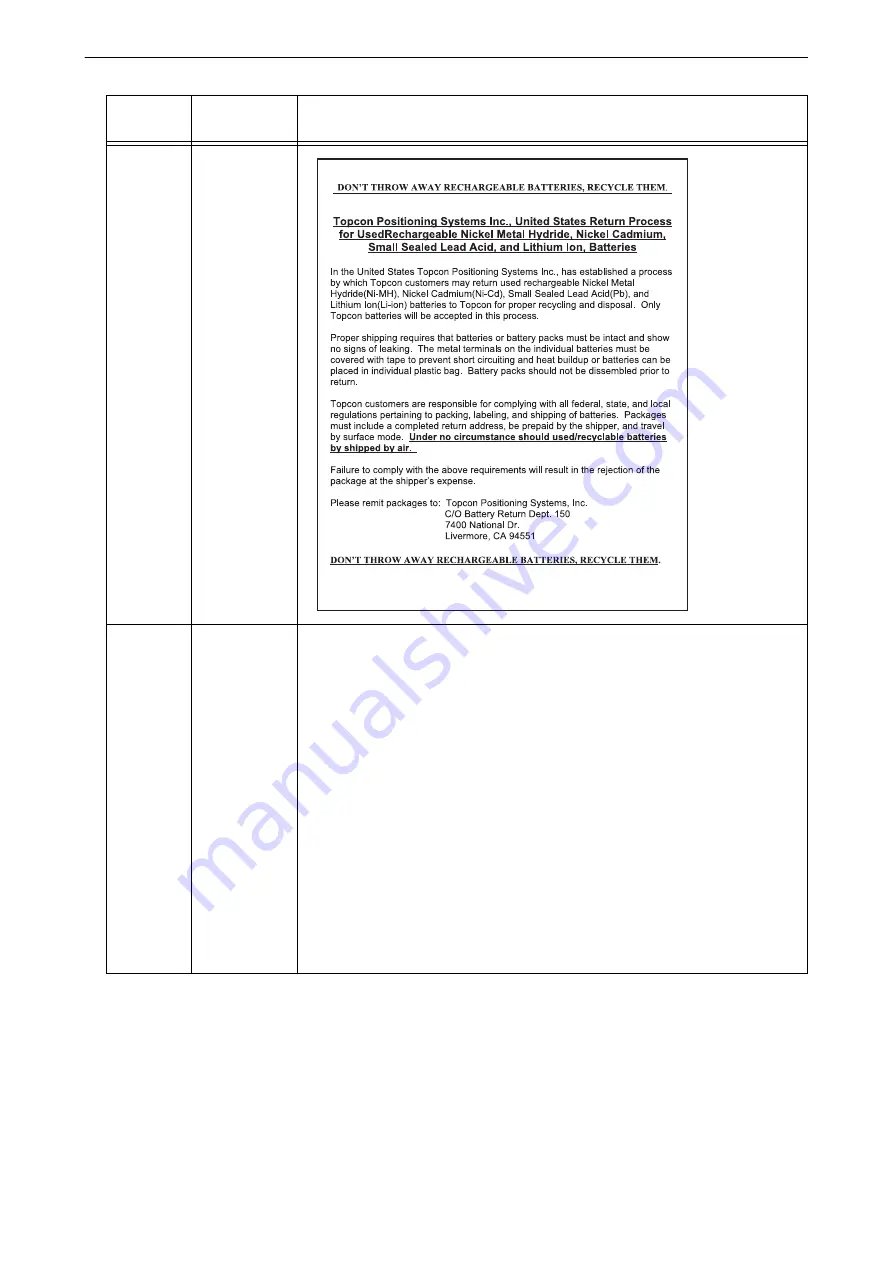 Sokkia im-101 Operator'S Manual Download Page 228