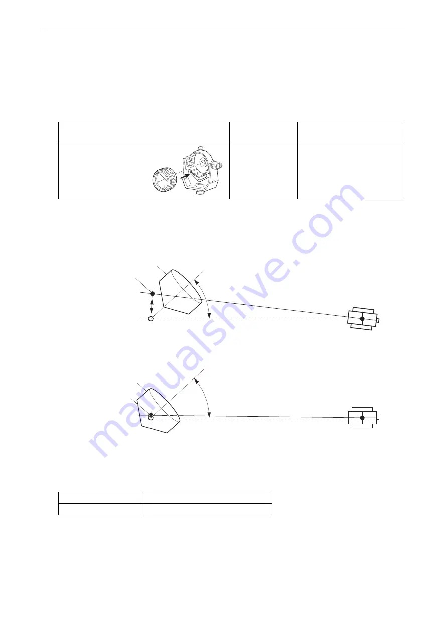 Sokkia iX-1001 Operator'S Manual Download Page 56