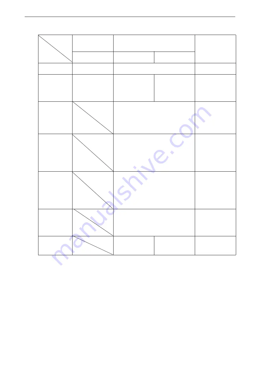 Sokkia iX-1001 Operator'S Manual Download Page 62