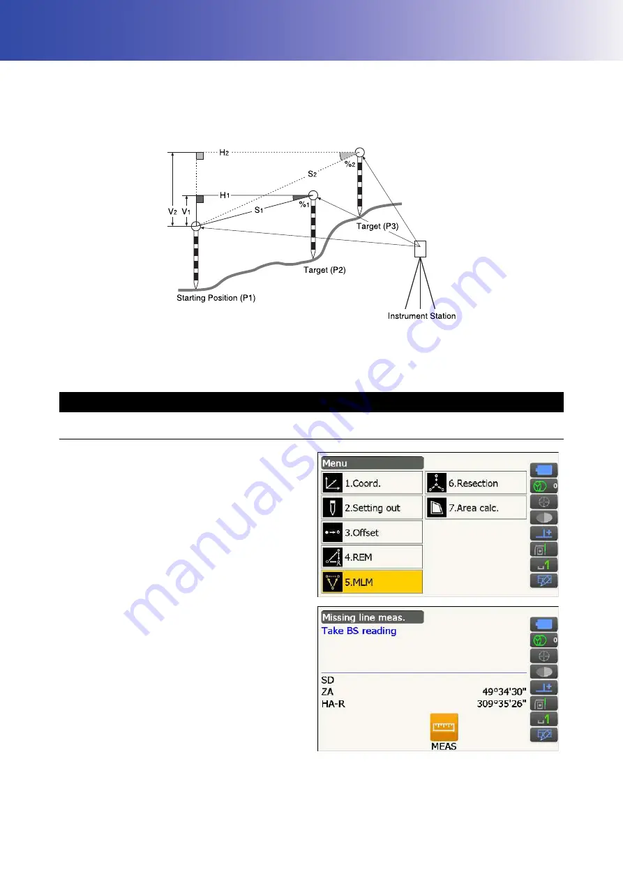 Sokkia iX-1001 Operator'S Manual Download Page 106