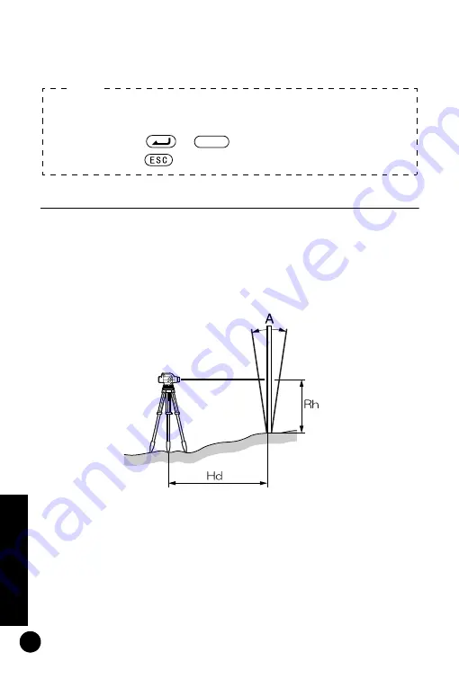 Sokkia SDL30 Operator'S Manual Download Page 27