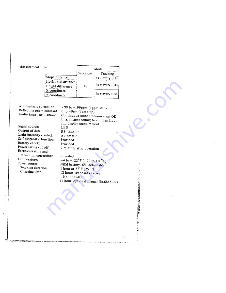 Sokkia SDM3E Operation Manual Download Page 6