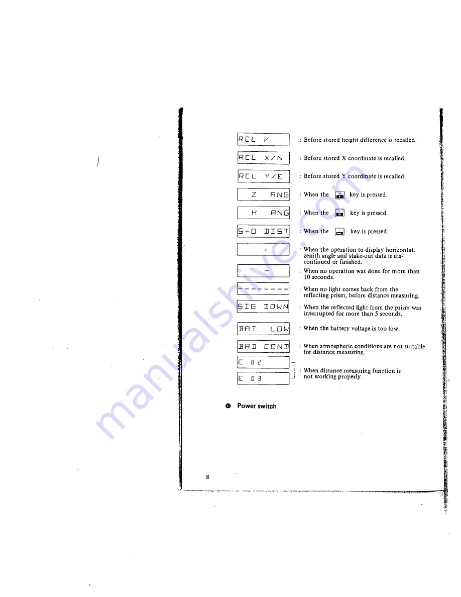 Sokkia SDM3E Operation Manual Download Page 11