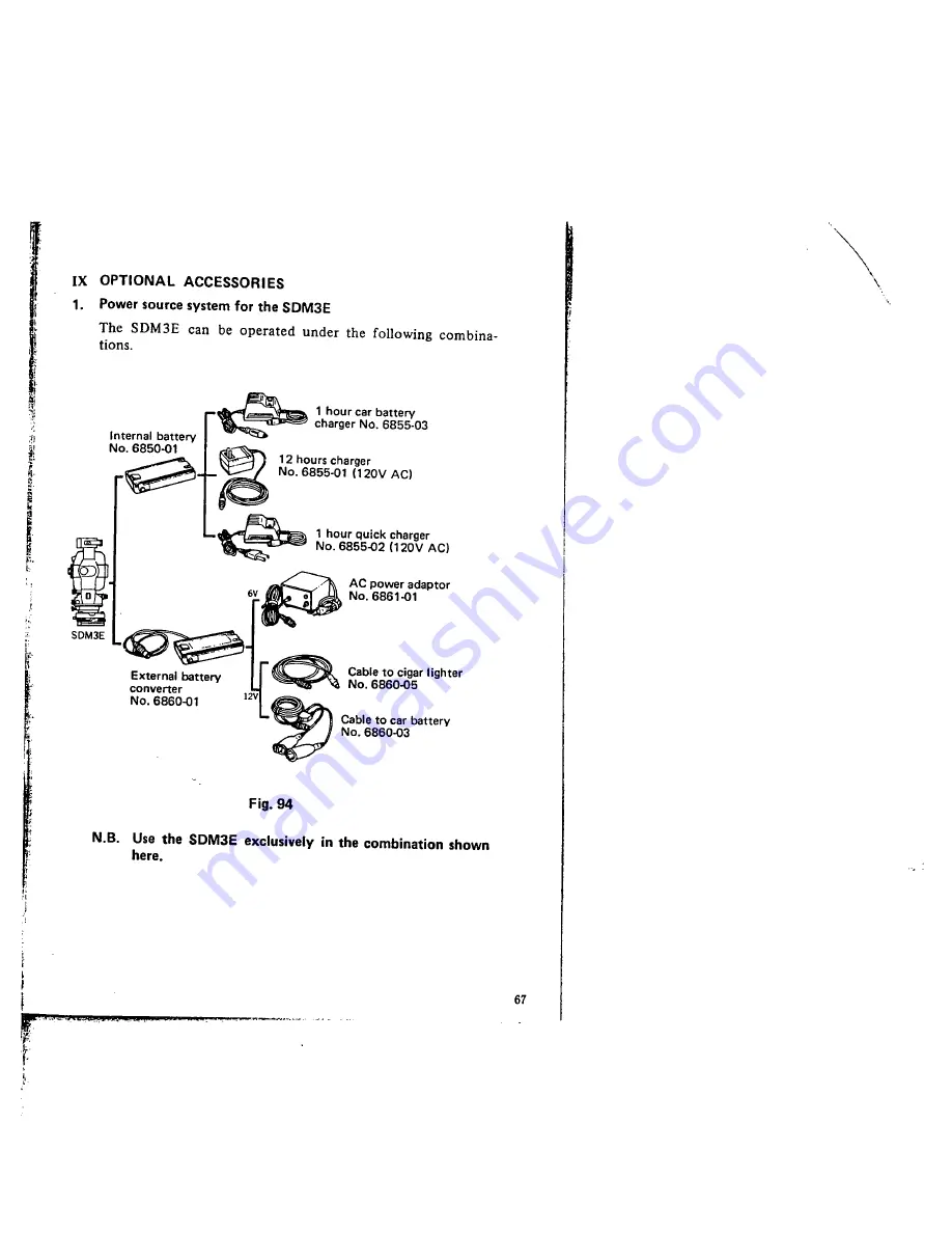 Sokkia SDM3E Operation Manual Download Page 70