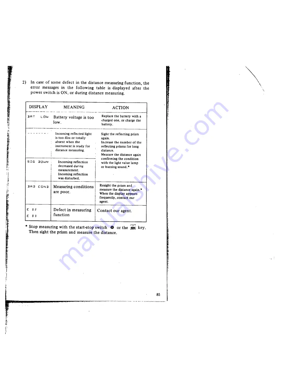 Sokkia SDM3E Operation Manual Download Page 88