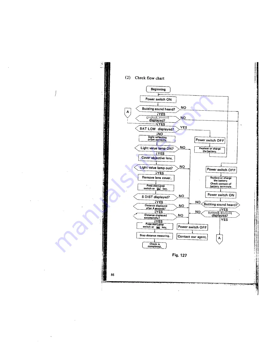 Sokkia SDM3E Operation Manual Download Page 89