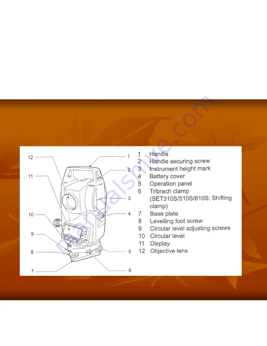 Sokkia SET 550 Setup And Operation Download Page 2