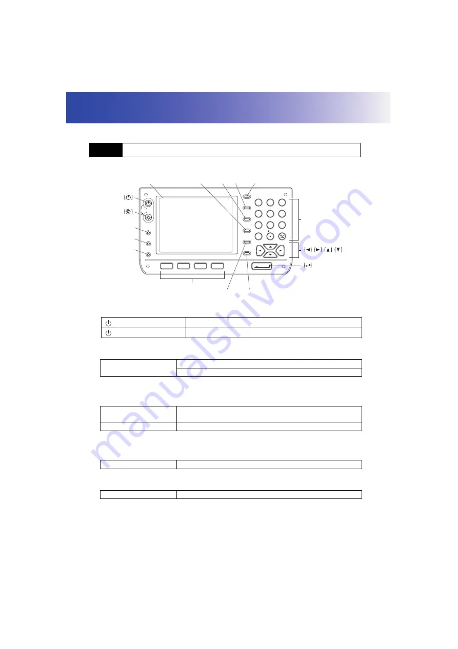 Sokkia SRX1 Operator'S Manual Download Page 26