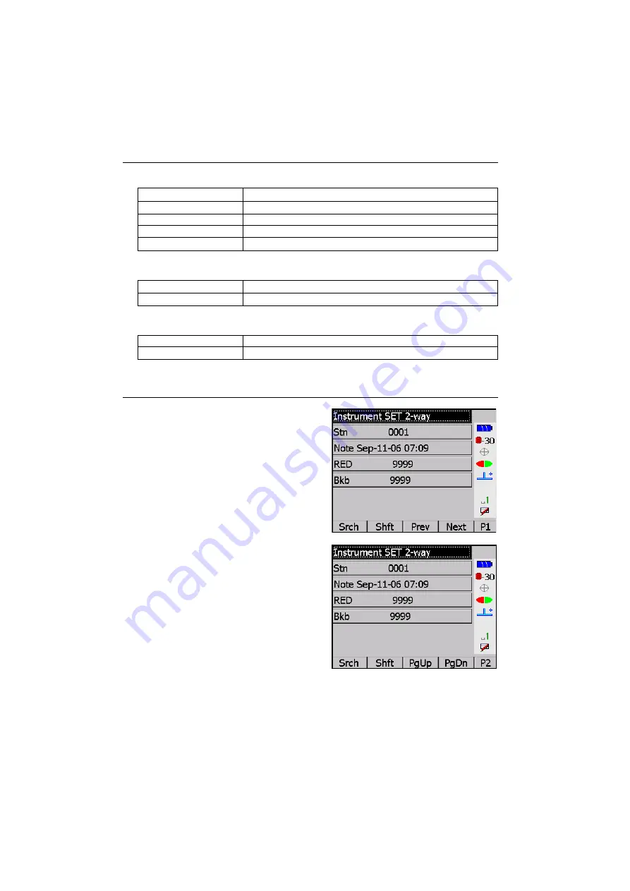 Sokkia SRX1 Operator'S Manual Download Page 28