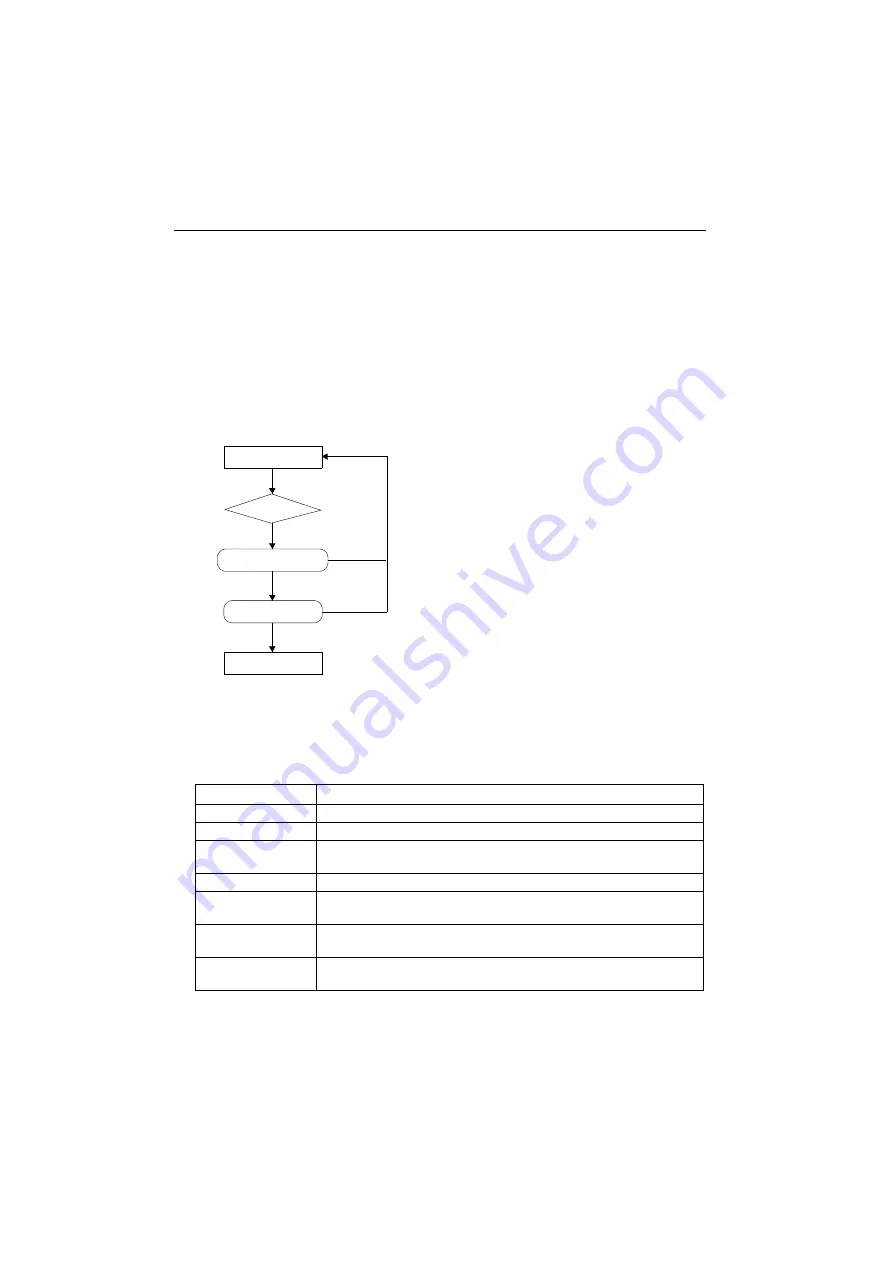 Sokkia SRX1 Operator'S Manual Download Page 66