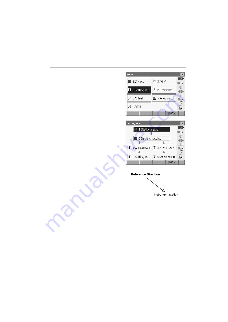 Sokkia SRX1 Operator'S Manual Download Page 99