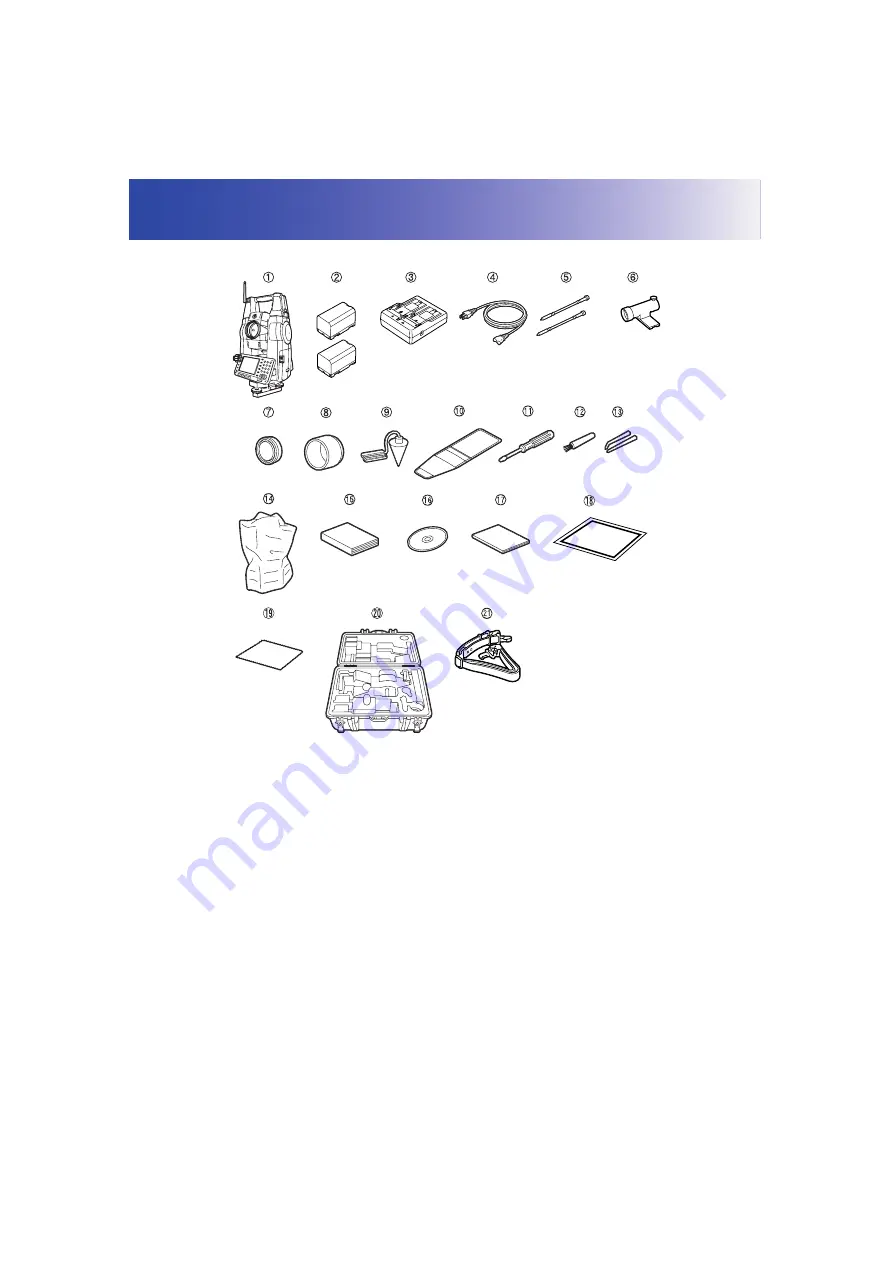 Sokkia SRX1 Operator'S Manual Download Page 163