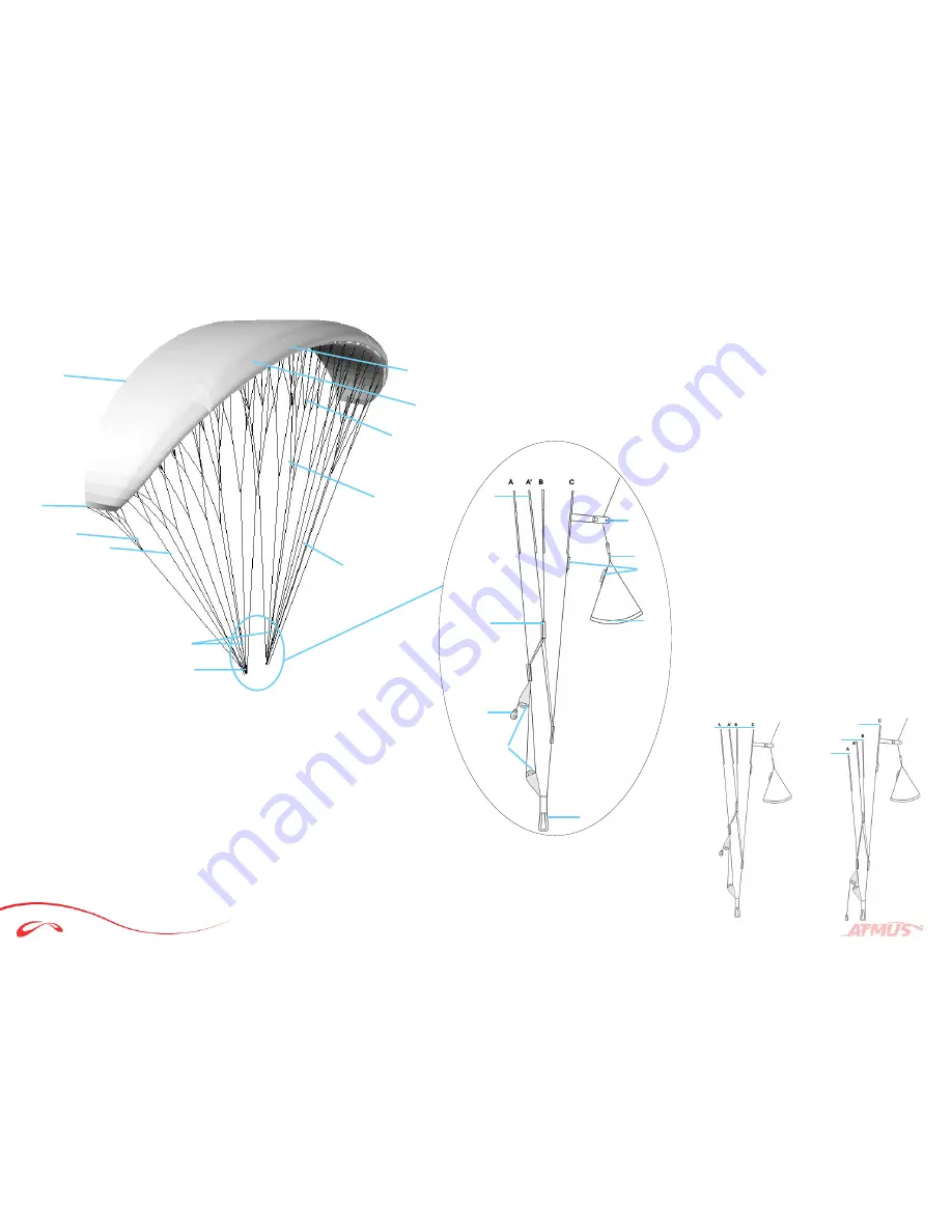 SOL paragliders ATMUS 2 Paraglider'S Manual Download Page 6