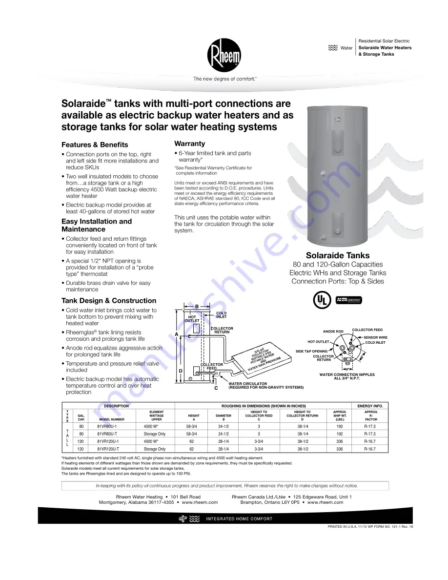 Sol-Reliant OG 300-2004008A Installation, Operation And Maintenance Manual Download Page 44