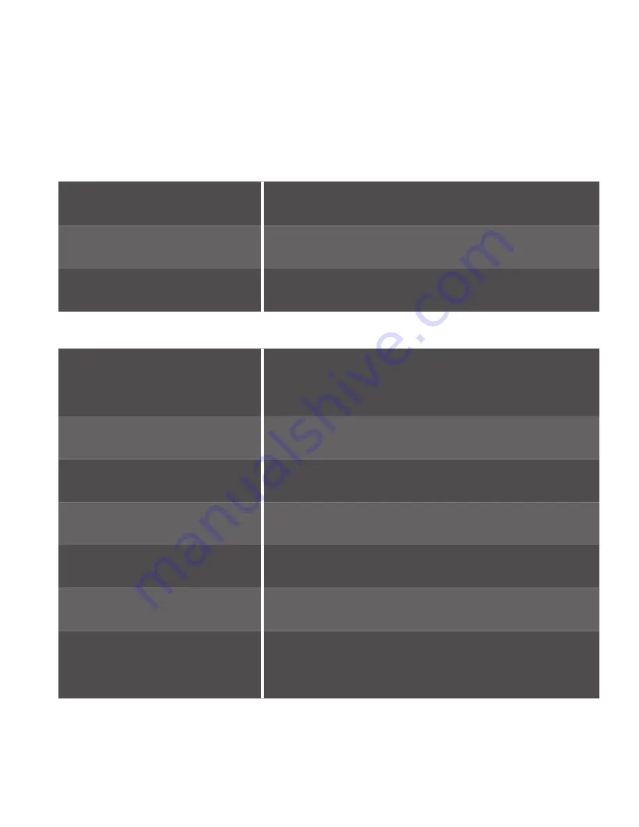 SOL Republic relays sport wireless User Manual Download Page 67