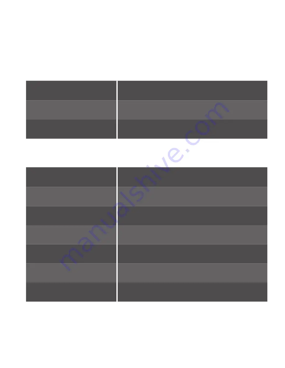 SOL Republic relays sport wireless User Manual Download Page 77