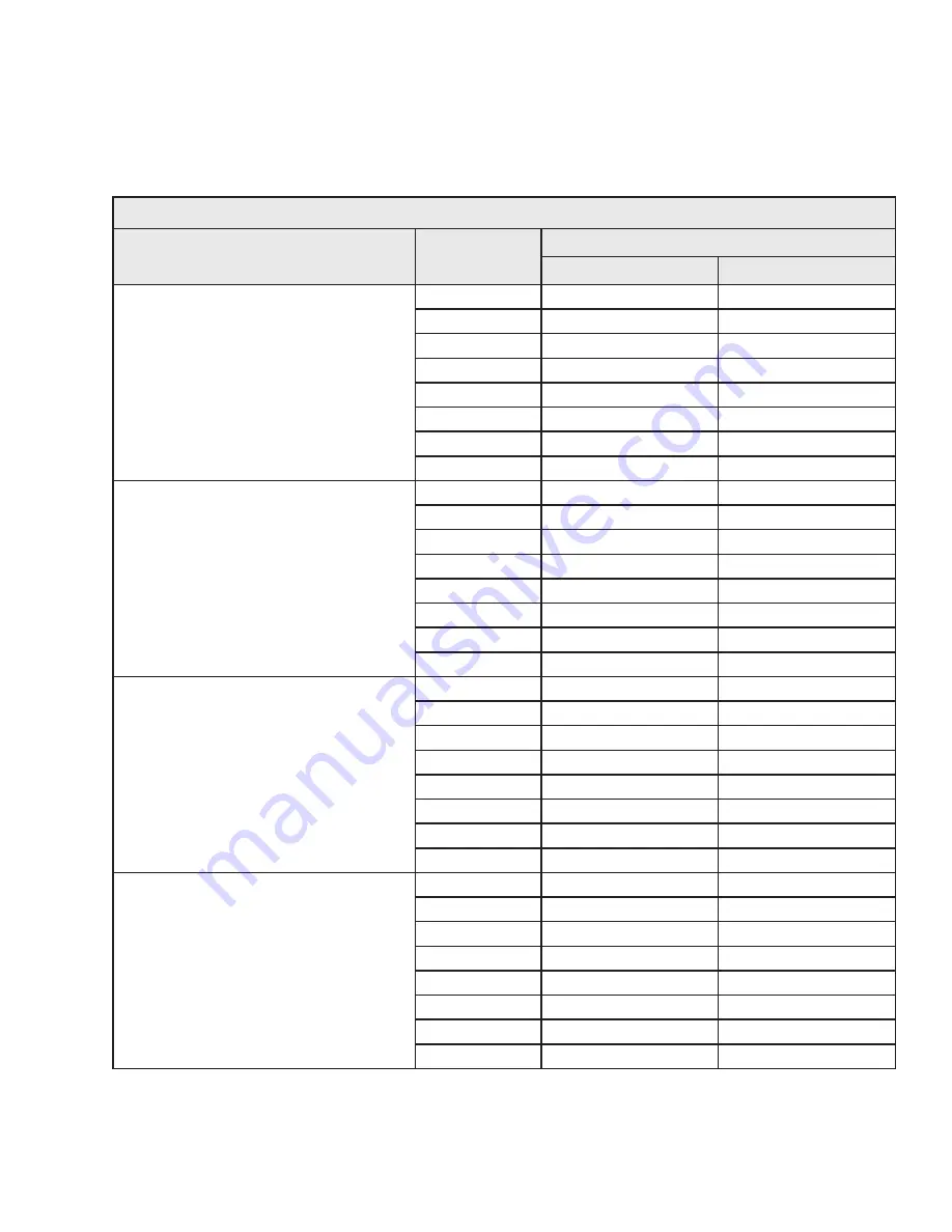 Sola HD S4K144BATC User Manual Download Page 53