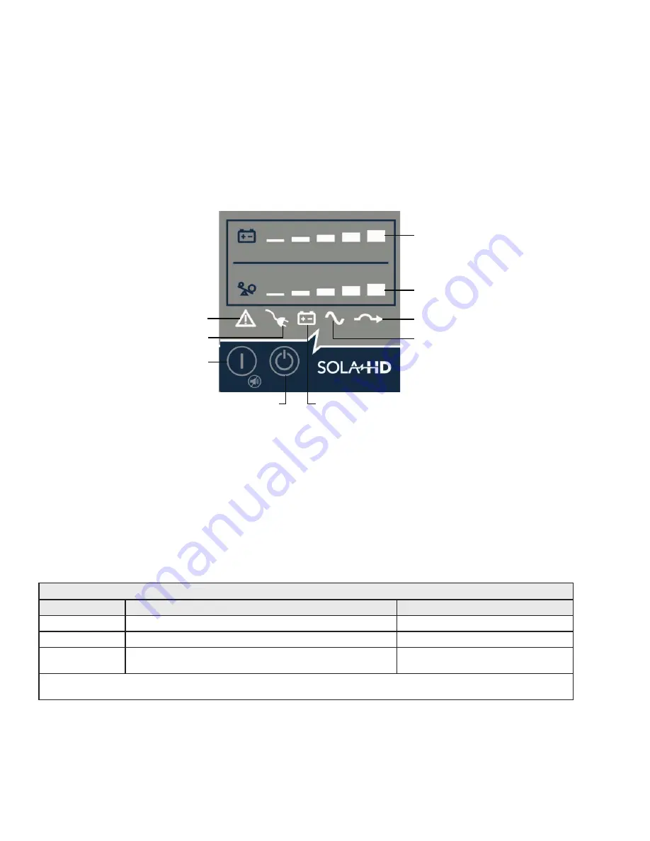 Sola HD S4K2U-5C Series User Manual Download Page 26