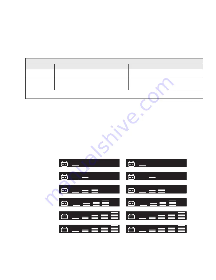 Sola HD S4K2U-5C Series User Manual Download Page 27