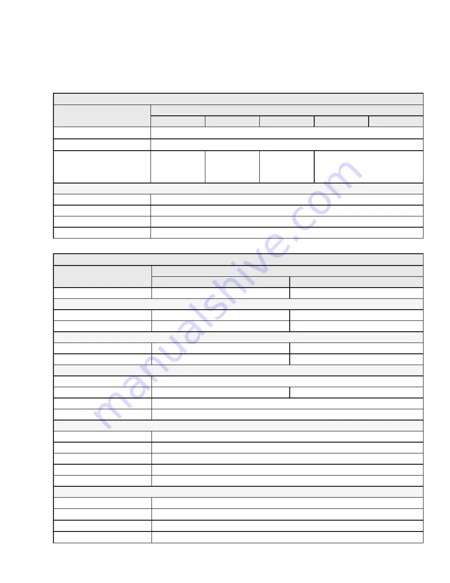 Sola HD S4K2U1000C User Manual Download Page 43