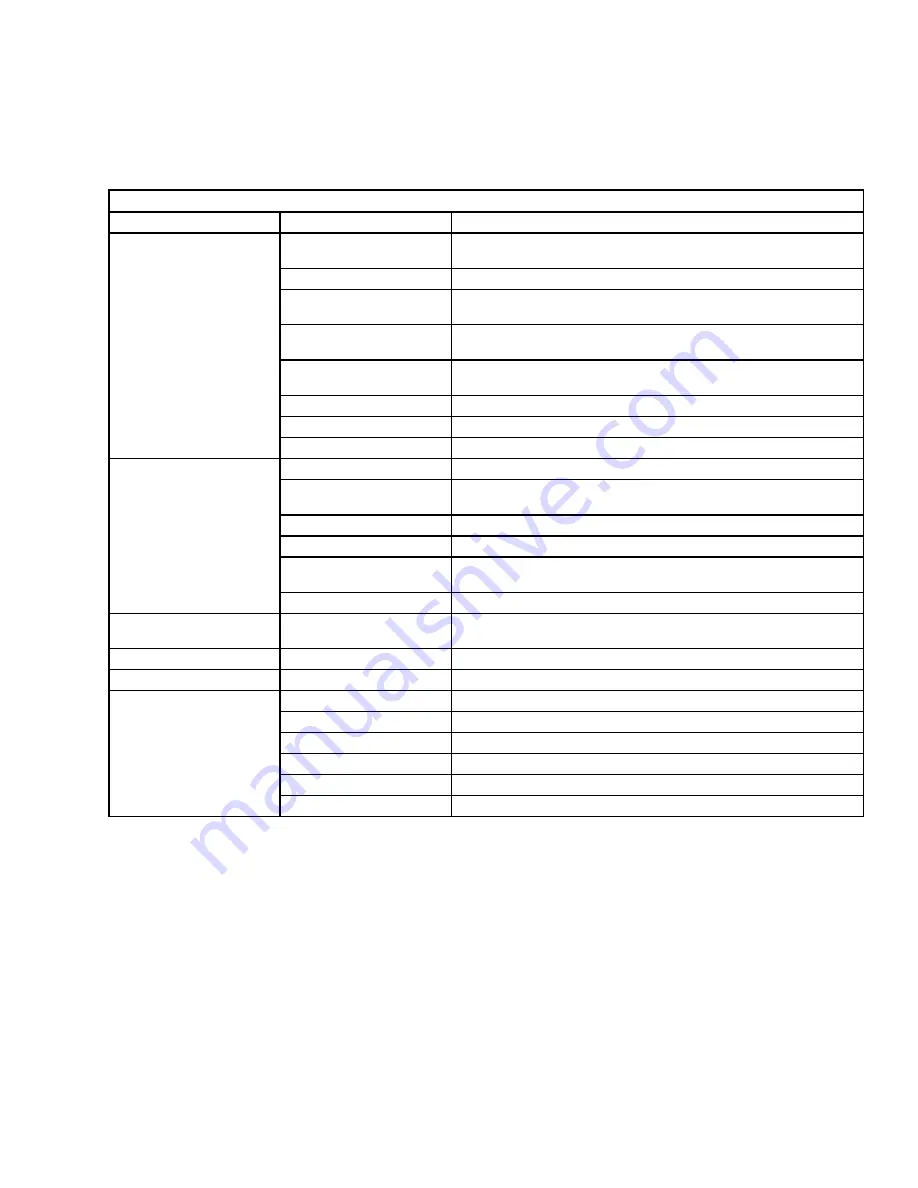 Sola HD S5KC User Manual Download Page 58