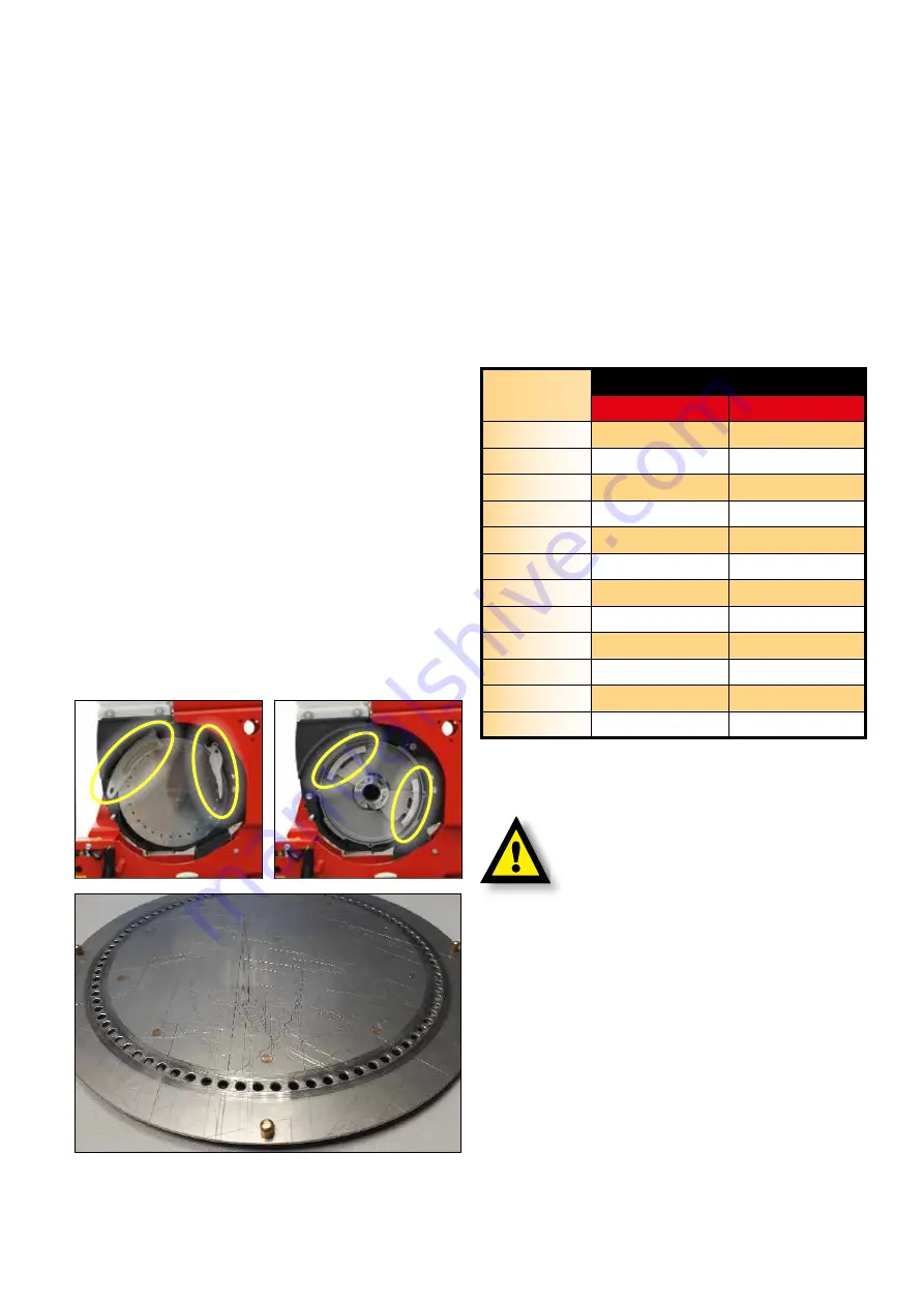 Sola ARGO Starting Manual Download Page 39