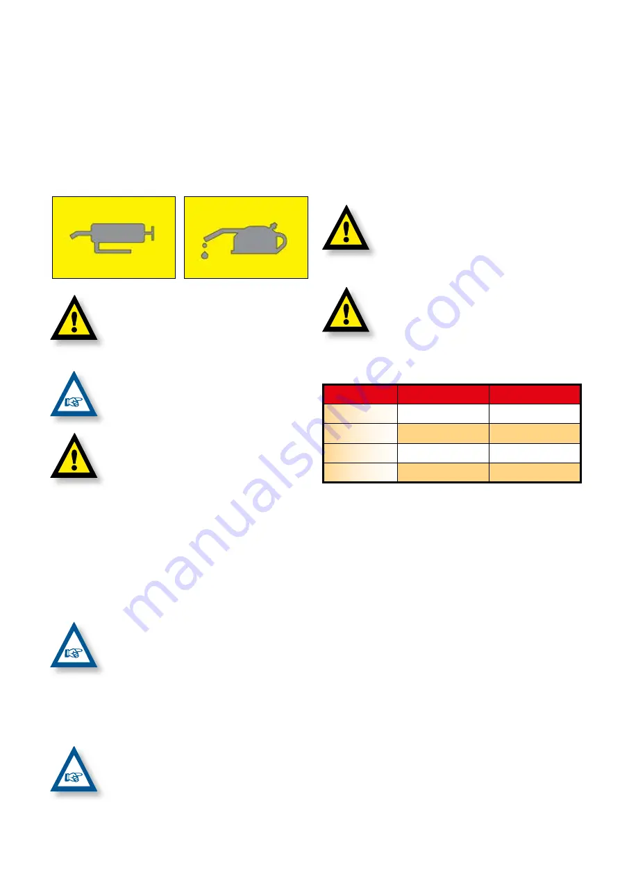 Sola ARGO Starting Manual Download Page 79