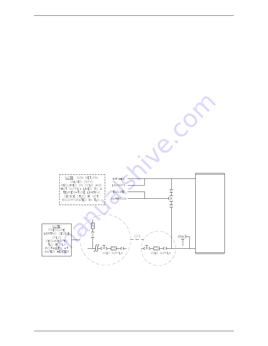 Solahart 325 HAV Owner'S Manual Download Page 21